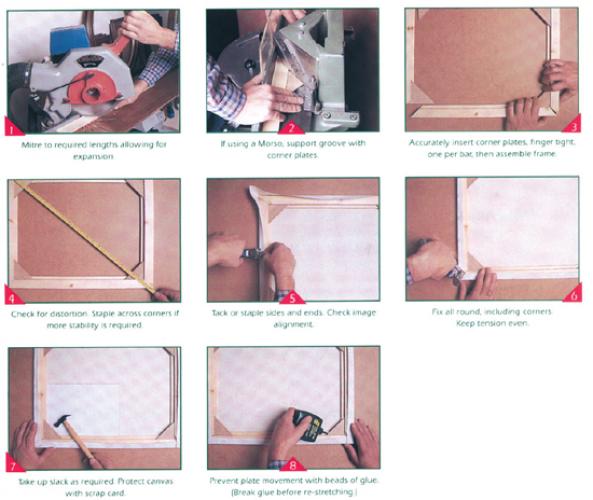 Stretcher Moulding instructions